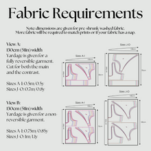 Load image into Gallery viewer, Breastfriend Bralette PDF Sewing Pattern