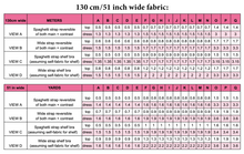 Load image into Gallery viewer, Titillating Tank/Dress PDF Sewing Pattern