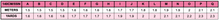 Load image into Gallery viewer, Yardage requirements for Adrift Shift