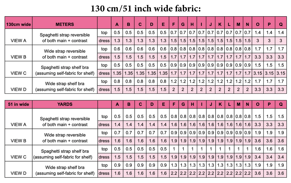Titillating Tank/Dress PDF Sewing Pattern